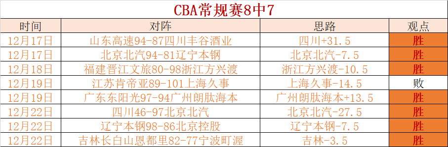 时聚焦韩发,展联,揭秘高胜率,Bet365中文,Bet365中文版,Bet365中文网址,Bet365亚洲官网,Bet365开户,Bet365下载ios,Bet365下载,Bet365最新网址,Bet365中国app