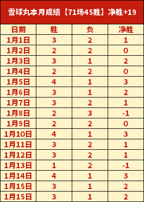 欧文投篮空,间受限,球队加强传,Bet365中文,Bet365中文版,Bet365中文网址,Bet365亚洲官网,Bet365开户,Bet365下载ios,Bet365下载,Bet365最新网址,Bet365中国app