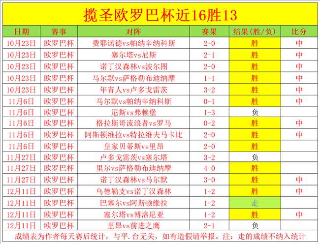 体教融合赛,事再展青少,年高尔夫球,Bet365中文,Bet365中文版,Bet365中文网址,Bet365亚洲官网,Bet365开户,Bet365下载ios,Bet365下载,Bet365最新网址,Bet365中国app