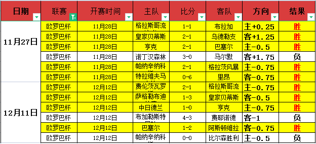 体教融合赛,事再展青少,年高尔夫球,Bet365中文,Bet365中文版,Bet365中文网址,Bet365亚洲官网,Bet365开户,Bet365下载ios,Bet365下载,Bet365最新网址,Bet365中国app