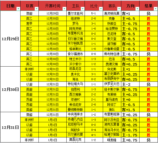 德里乌赫利,物浦双响庆,深情感叹,Bet365中文,Bet365中文版,Bet365中文网址,Bet365亚洲官网,Bet365开户,Bet365下载ios,Bet365下载,Bet365最新网址,Bet365中国app