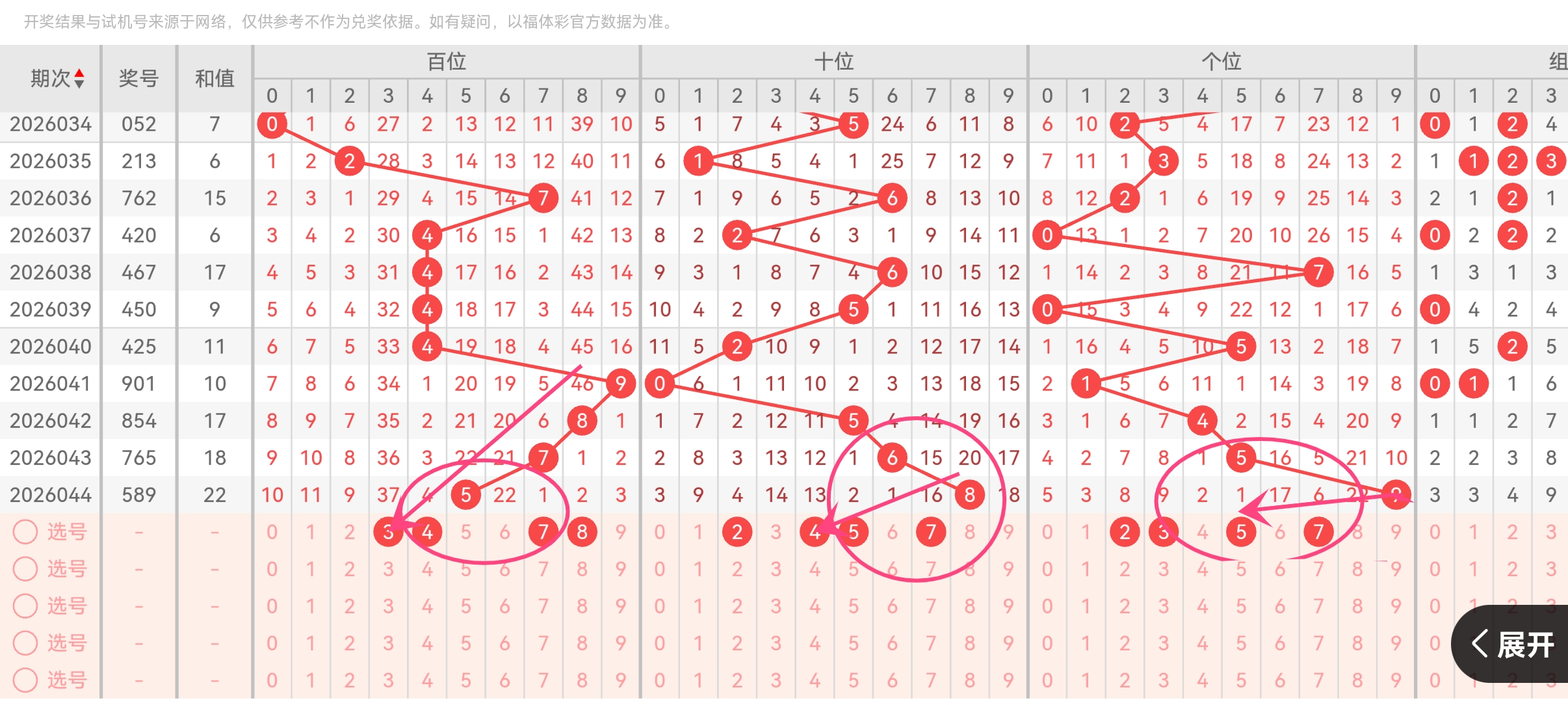 红球秘籍揭,期双色球,预测大师独,Bet365中文,Bet365中文版,Bet365中文网址,Bet365亚洲官网,Bet365开户,Bet365下载ios,Bet365下载,Bet365最新网址,Bet365中国app