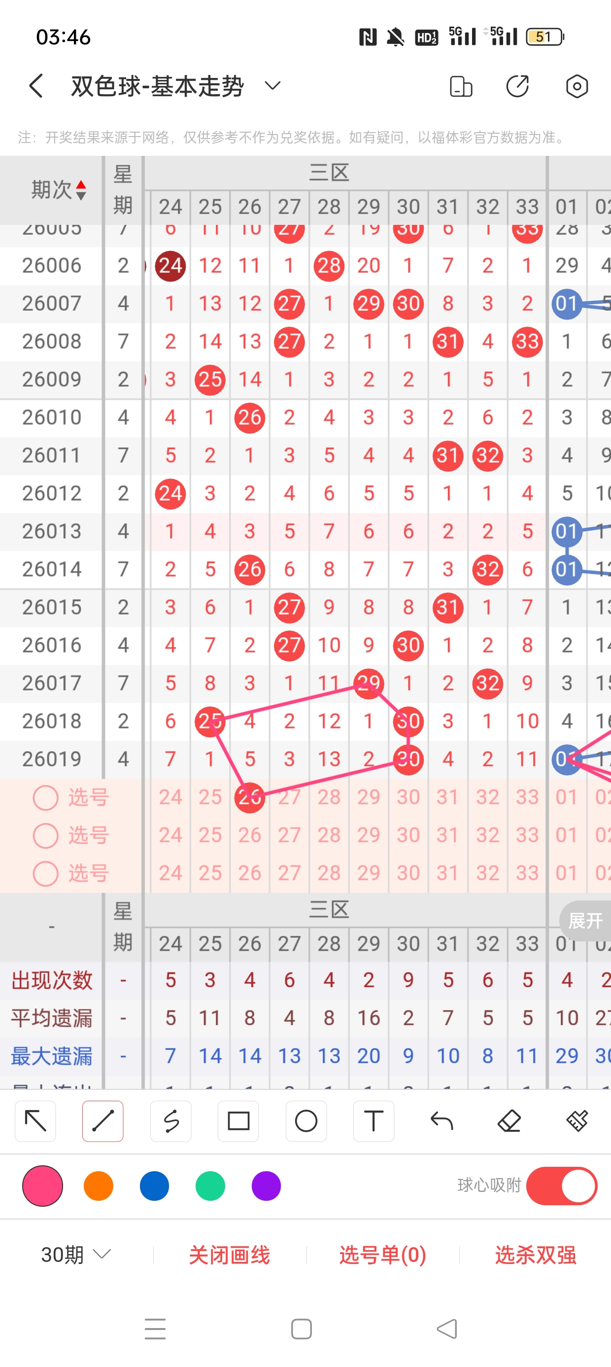 红球秘籍揭,期双色球,预测大师独,Bet365中文,Bet365中文版,Bet365中文网址,Bet365亚洲官网,Bet365开户,Bet365下载ios,Bet365下载,Bet365最新网址,Bet365中国app