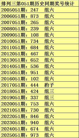 神秘揭晓,期排列三独,家精选,Bet365中文,Bet365中文版,Bet365中文网址,Bet365亚洲官网,Bet365开户,Bet365下载ios,Bet365下载,Bet365最新网址,Bet365中国app