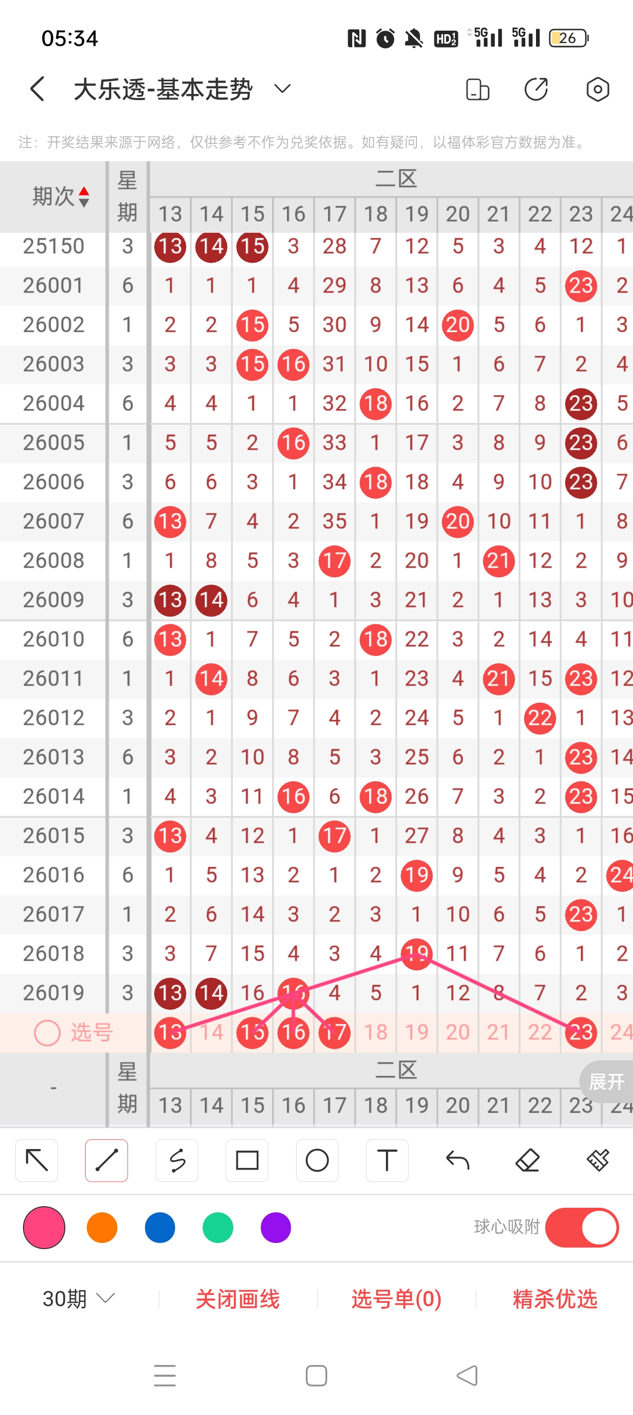 揭秘彩界秘,老王大乐透,期精准定位,Bet365中文,Bet365中文版,Bet365中文网址,Bet365亚洲官网,Bet365开户,Bet365下载ios,Bet365下载,Bet365最新网址,Bet365中国app