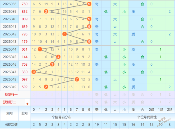 揭秘,期体彩排列,三必中秘籍,Bet365中文,Bet365中文版,Bet365中文网址,Bet365亚洲官网,Bet365开户,Bet365下载ios,Bet365下载,Bet365最新网址,Bet365中国app