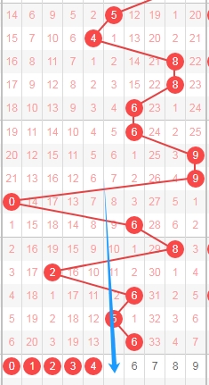 揭秘彩界秘,老王大乐透,期精准定位,Bet365中文,Bet365中文版,Bet365中文网址,Bet365亚洲官网,Bet365开户,Bet365下载ios,Bet365下载,Bet365最新网址,Bet365中国app