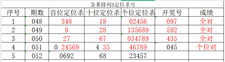 福彩双色球,马年,期专家推荐,Bet365中文,Bet365中文版,Bet365中文网址,Bet365亚洲官网,Bet365开户,Bet365下载ios,Bet365下载,Bet365最新网址,Bet365中国app