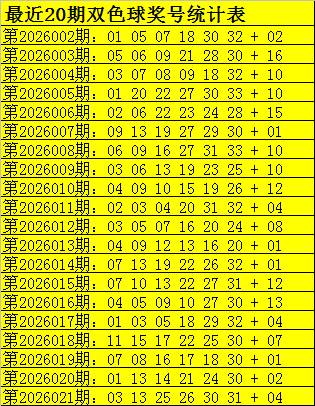 期双色球预,专家杀一蓝,Bet365比分,Bet365中文,Bet365中文版,Bet365中文网址,Bet365亚洲官网,Bet365开户,Bet365下载ios,Bet365下载,Bet365最新网址,Bet365中国app