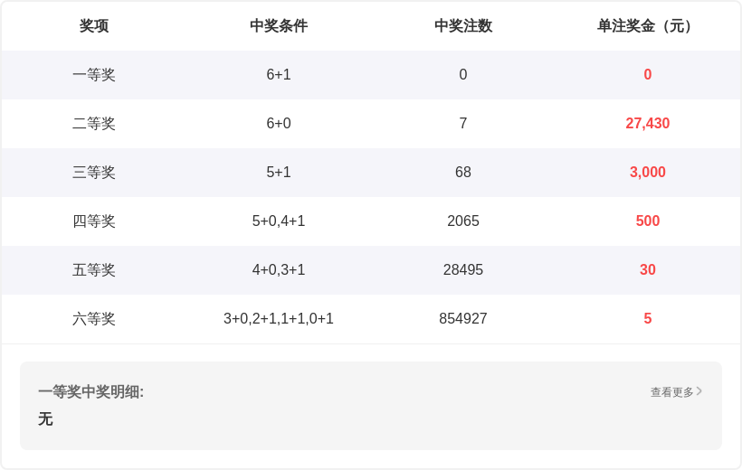 神秘彩运,期排列三必,中秘籍,Bet365中文,Bet365中文版,Bet365中文网址,Bet365亚洲官网,Bet365开户,Bet365下载ios,Bet365下载,Bet365最新网址,Bet365中国app