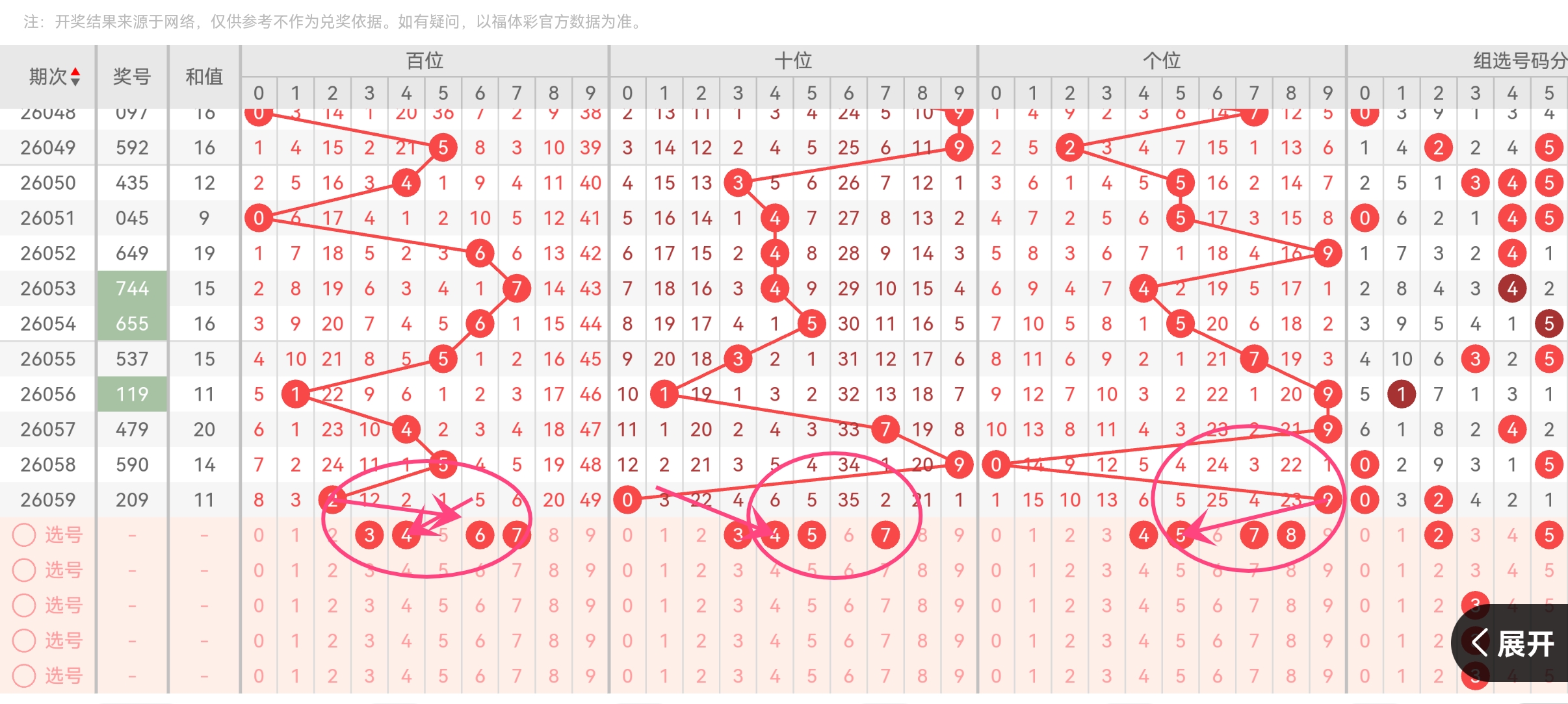 期大乐透专,家推荐复式,号码,Bet365中文,Bet365中文版,Bet365中文网址,Bet365亚洲官网,Bet365开户,Bet365下载ios,Bet365下载,Bet365最新网址,Bet365中国app