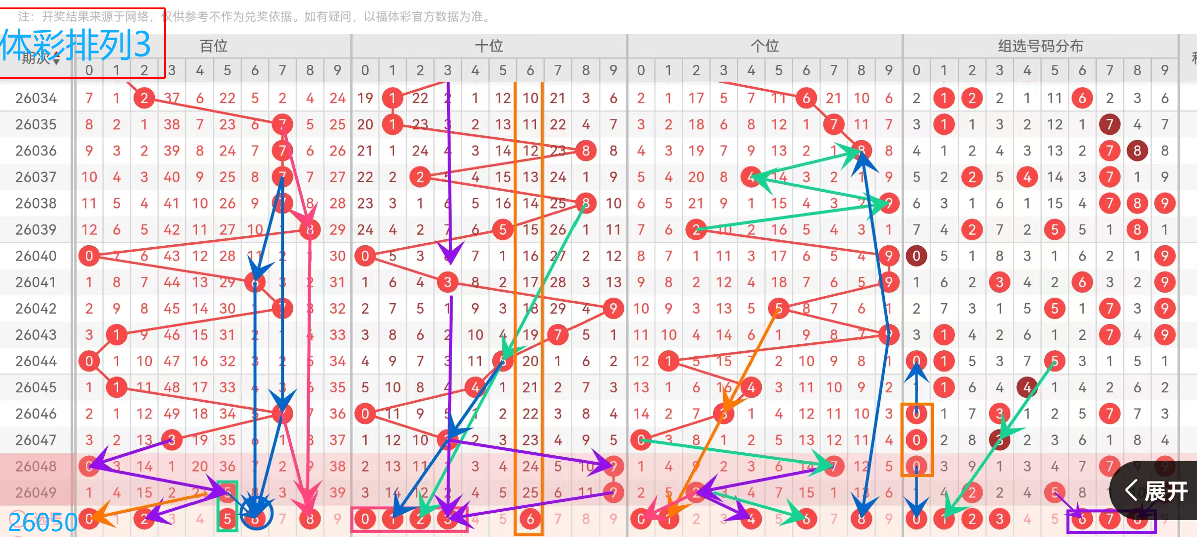 排列三,期专家推荐,六码组选,Bet365中文,Bet365中文版,Bet365中文网址,Bet365亚洲官网,Bet365开户,Bet365下载ios,Bet365下载,Bet365最新网址,Bet365中国app