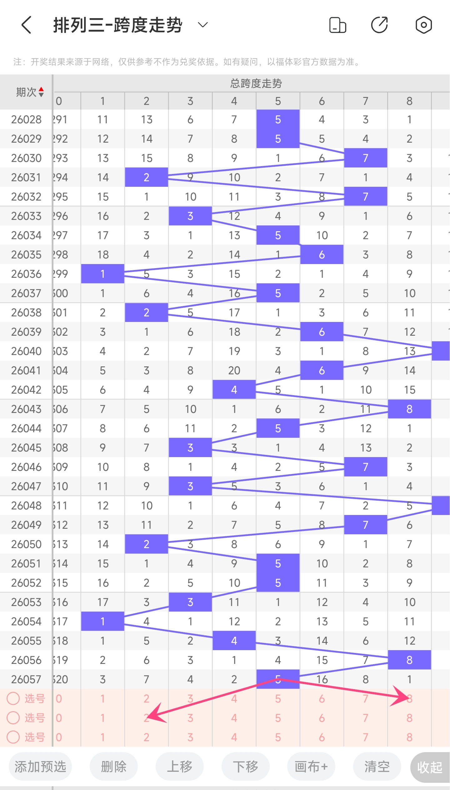 福彩,期专家预测,经典杀码推,Bet365中文,Bet365中文版,Bet365中文网址,Bet365亚洲官网,Bet365开户,Bet365下载ios,Bet365下载,Bet365最新网址,Bet365中国app