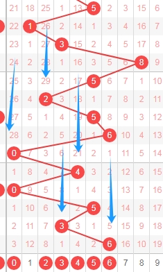 大乐透,期专家质合,分析推荐后,Bet365中文,Bet365中文版,Bet365中文网址,Bet365亚洲官网,Bet365开户,Bet365下载ios,Bet365下载,Bet365最新网址,Bet365中国app