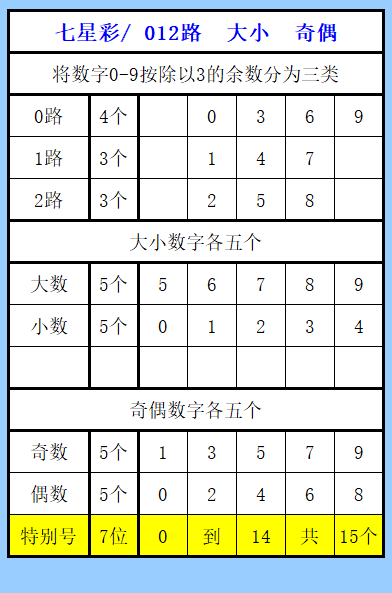 年独门秘籍,福彩,期精准包星,Bet365中文,Bet365中文版,Bet365中文网址,Bet365亚洲官网,Bet365开户,Bet365下载ios,Bet365下载,Bet365最新网址,Bet365中国app