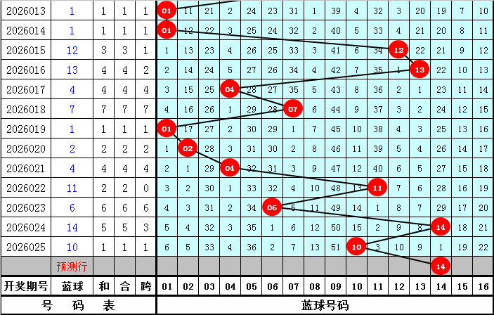 期双色球专,家全盘推荐,大乐透杀号,Bet365中文,Bet365中文版,Bet365中文网址,Bet365亚洲官网,Bet365开户,Bet365下载ios,Bet365下载,Bet365最新网址,Bet365中国app