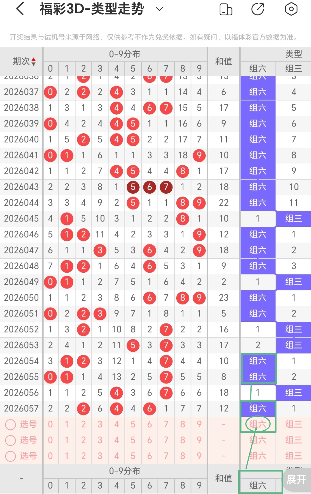 排列三,期鱼儿精选,独胆推荐,Bet365中文,Bet365中文版,Bet365中文网址,Bet365亚洲官网,Bet365开户,Bet365下载ios,Bet365下载,Bet365最新网址,Bet365中国app