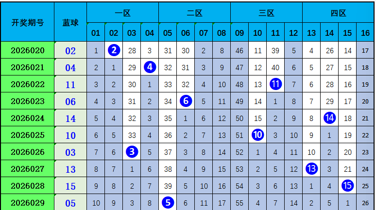 大乐透,期专家推荐,质合分析重,Bet365中文,Bet365中文版,Bet365中文网址,Bet365亚洲官网,Bet365开户,Bet365下载ios,Bet365下载,Bet365最新网址,Bet365中国app