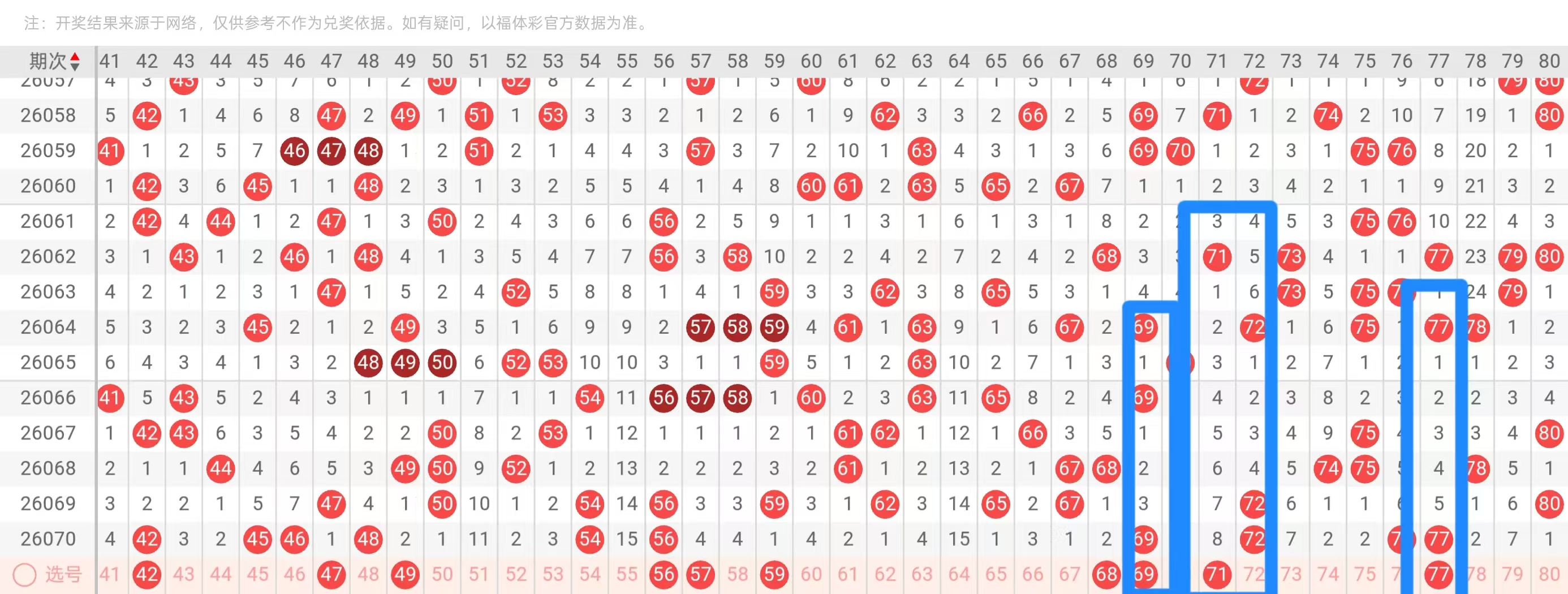 排列三,期鱼儿精选,独胆推荐,Bet365中文,Bet365中文版,Bet365中文网址,Bet365亚洲官网,Bet365开户,Bet365下载ios,Bet365下载,Bet365最新网址,Bet365中国app