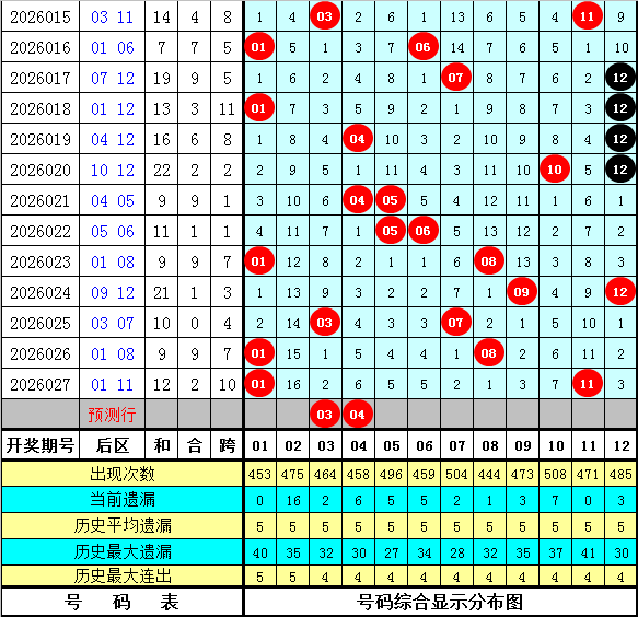 勇者独奏,大乐透,前区秘杀六,Bet365中文,Bet365中文版,Bet365中文网址,Bet365亚洲官网,Bet365开户,Bet365下载ios,Bet365下载,Bet365最新网址,Bet365中国app