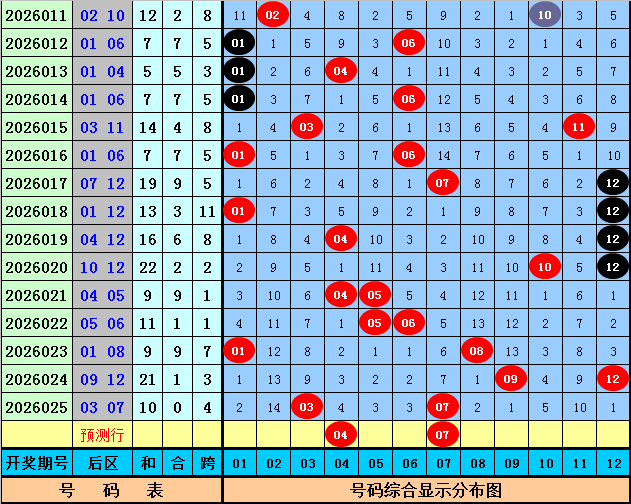 福彩,专家三连红,推荐及质合,Bet365中文,Bet365中文版,Bet365中文网址,Bet365亚洲官网,Bet365开户,Bet365下载ios,Bet365下载,Bet365最新网址,Bet365中国app
