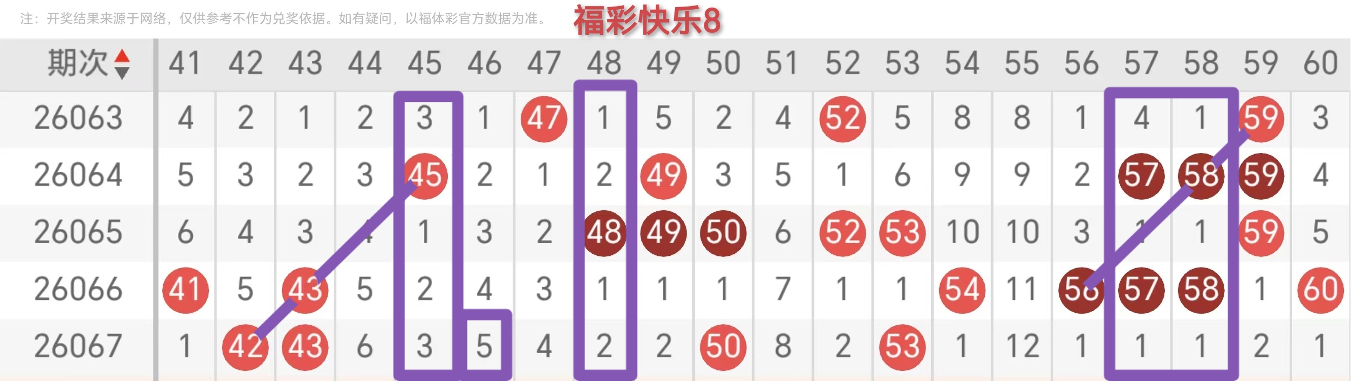 福彩,专家三连红,推荐及质合,Bet365中文,Bet365中文版,Bet365中文网址,Bet365亚洲官网,Bet365开户,Bet365下载ios,Bet365下载,Bet365最新网址,Bet365中国app