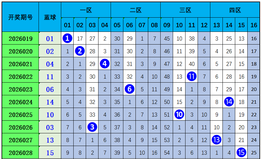 彩市新星,独家揭秘,期排列,Bet365中文,Bet365中文版,Bet365中文网址,Bet365亚洲官网,Bet365开户,Bet365下载ios,Bet365下载,Bet365最新网址,Bet365中国app