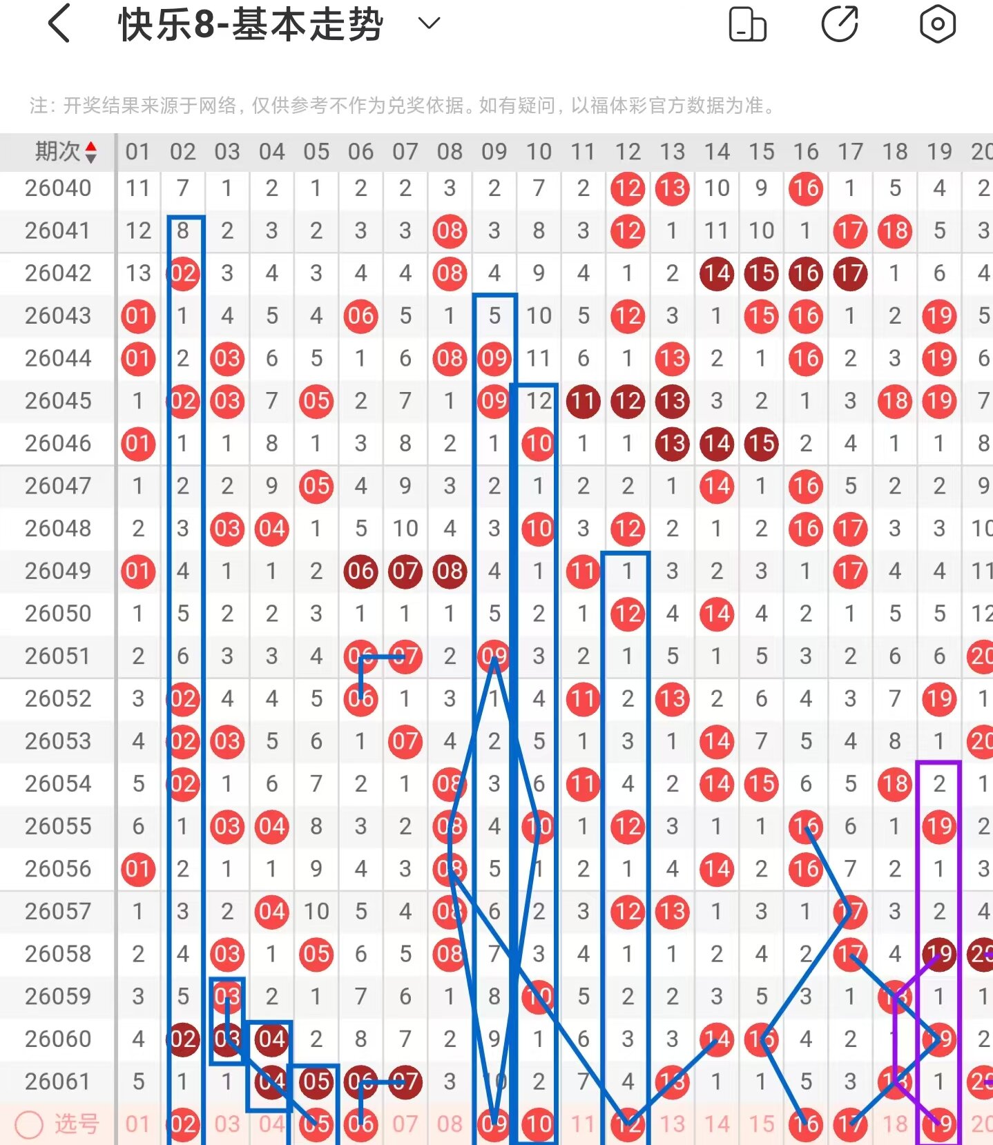 大乐透第,期专家推荐,综合分布图,Bet365中文,Bet365中文版,Bet365中文网址,Bet365亚洲官网,Bet365开户,Bet365下载ios,Bet365下载,Bet365最新网址,Bet365中国app