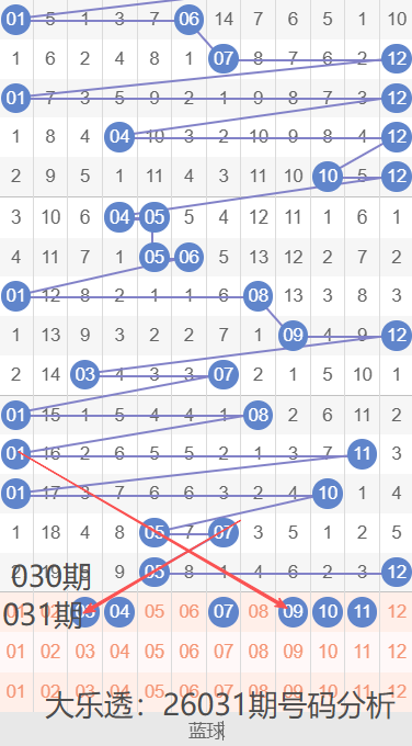 揭秘西天灵,期体彩排列,独家预测,Bet365中文,Bet365中文版,Bet365中文网址,Bet365亚洲官网,Bet365开户,Bet365下载ios,Bet365下载,Bet365最新网址,Bet365中国app