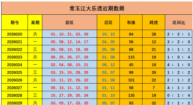 快乐,专家四胆精,三胆喜中,Bet365中文,Bet365中文版,Bet365中文网址,Bet365亚洲官网,Bet365开户,Bet365下载ios,Bet365下载,Bet365最新网址,Bet365中国app