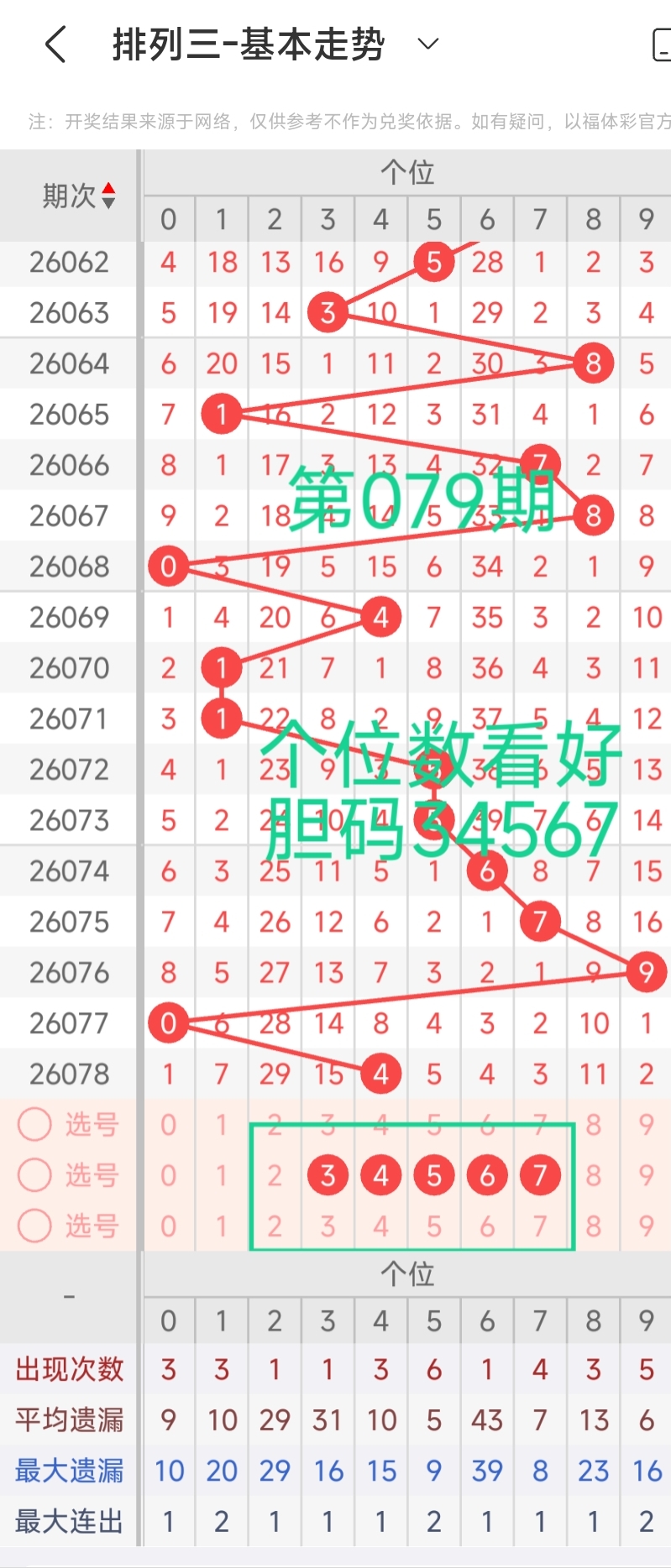 排列三第,期专家质合,分析推荐及,Bet365中文,Bet365中文版,Bet365中文网址,Bet365亚洲官网,Bet365开户,Bet365下载ios,Bet365下载,Bet365最新网址,Bet365中国app