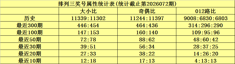 独门秘籍大,放送,期福彩,Bet365中文,Bet365中文版,Bet365中文网址,Bet365亚洲官网,Bet365开户,Bet365下载ios,Bet365下载,Bet365最新网址,Bet365中国app