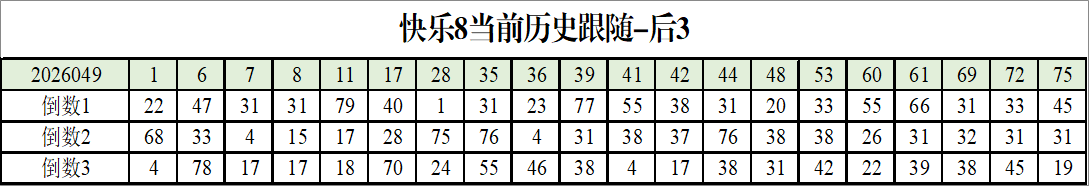 大乐透,期专家推荐,快乐,Bet365中文,Bet365中文版,Bet365中文网址,Bet365亚洲官网,Bet365开户,Bet365下载ios,Bet365下载,Bet365最新网址,Bet365中国app