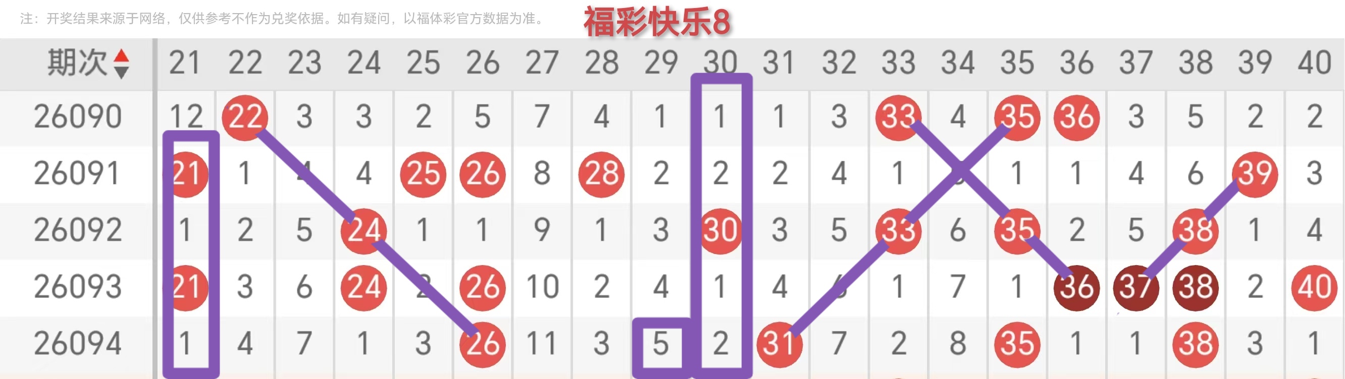 双色球第,期专家推荐,质合分析前,Bet365中文,Bet365中文版,Bet365中文网址,Bet365亚洲官网,Bet365开户,Bet365下载ios,Bet365下载,Bet365最新网址,Bet365中国app