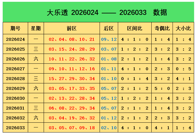 期双色球专,家预测,大乐透精选,Bet365中文,Bet365中文版,Bet365中文网址,Bet365亚洲官网,Bet365开户,Bet365下载ios,Bet365下载,Bet365最新网址,Bet365中国app