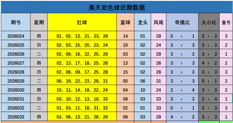 南华天双色,专家精选,倍投蓝球,Bet365中文,Bet365中文版,Bet365中文网址,Bet365亚洲官网,Bet365开户,Bet365下载ios,Bet365下载,Bet365最新网址,Bet365中国app