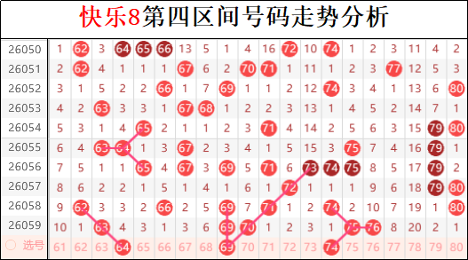 双色球,期聪爷彩预,蓝球四胆推,Bet365中文,Bet365中文版,Bet365中文网址,Bet365亚洲官网,Bet365开户,Bet365下载ios,Bet365下载,Bet365最新网址,Bet365中国app