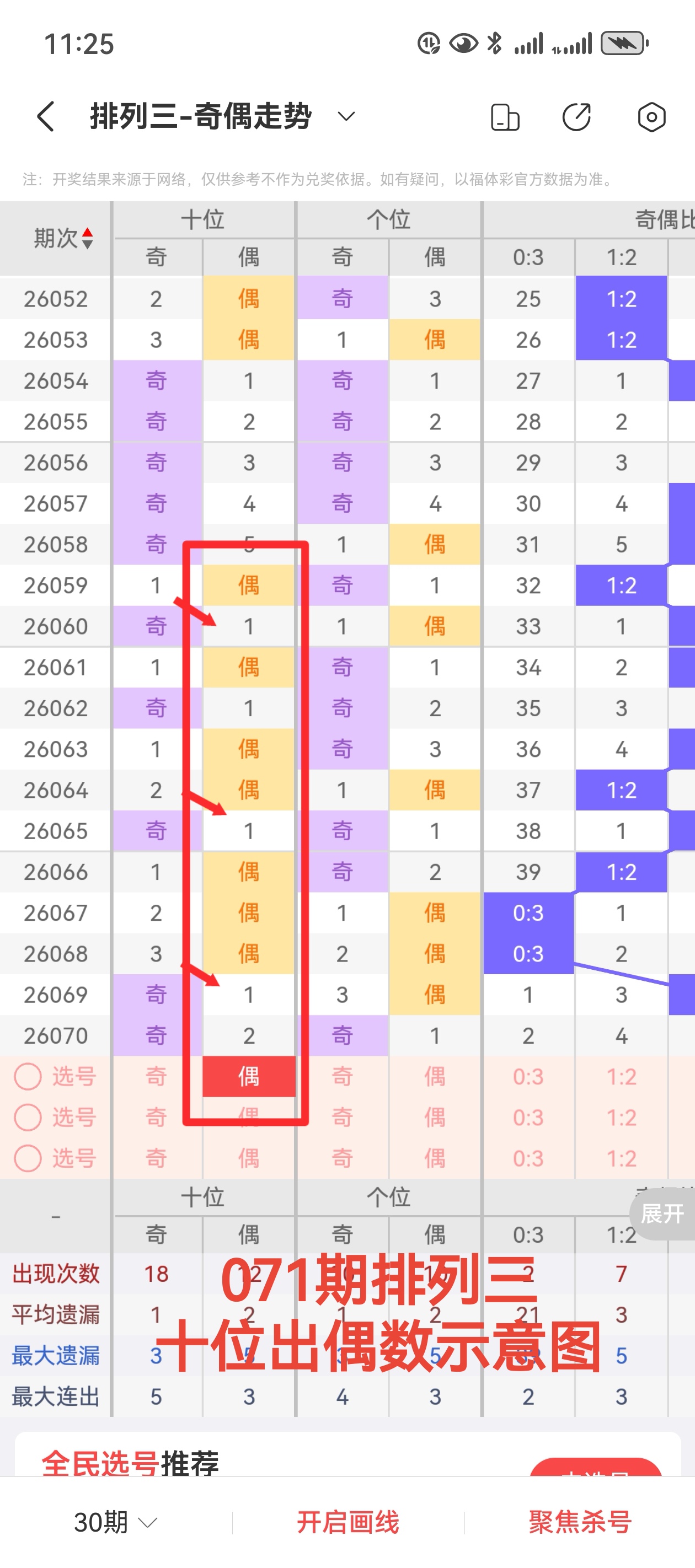大乐透,期专家推荐,后区杀一码,Bet365中文,Bet365中文版,Bet365中文网址,Bet365亚洲官网,Bet365开户,Bet365下载ios,Bet365下载,Bet365最新网址,Bet365中国app