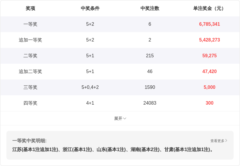 大乐透期号,专家推荐,质合分析,Bet365中文,Bet365中文版,Bet365中文网址,Bet365亚洲官网,Bet365开户,Bet365下载ios,Bet365下载,Bet365最新网址,Bet365中国app
