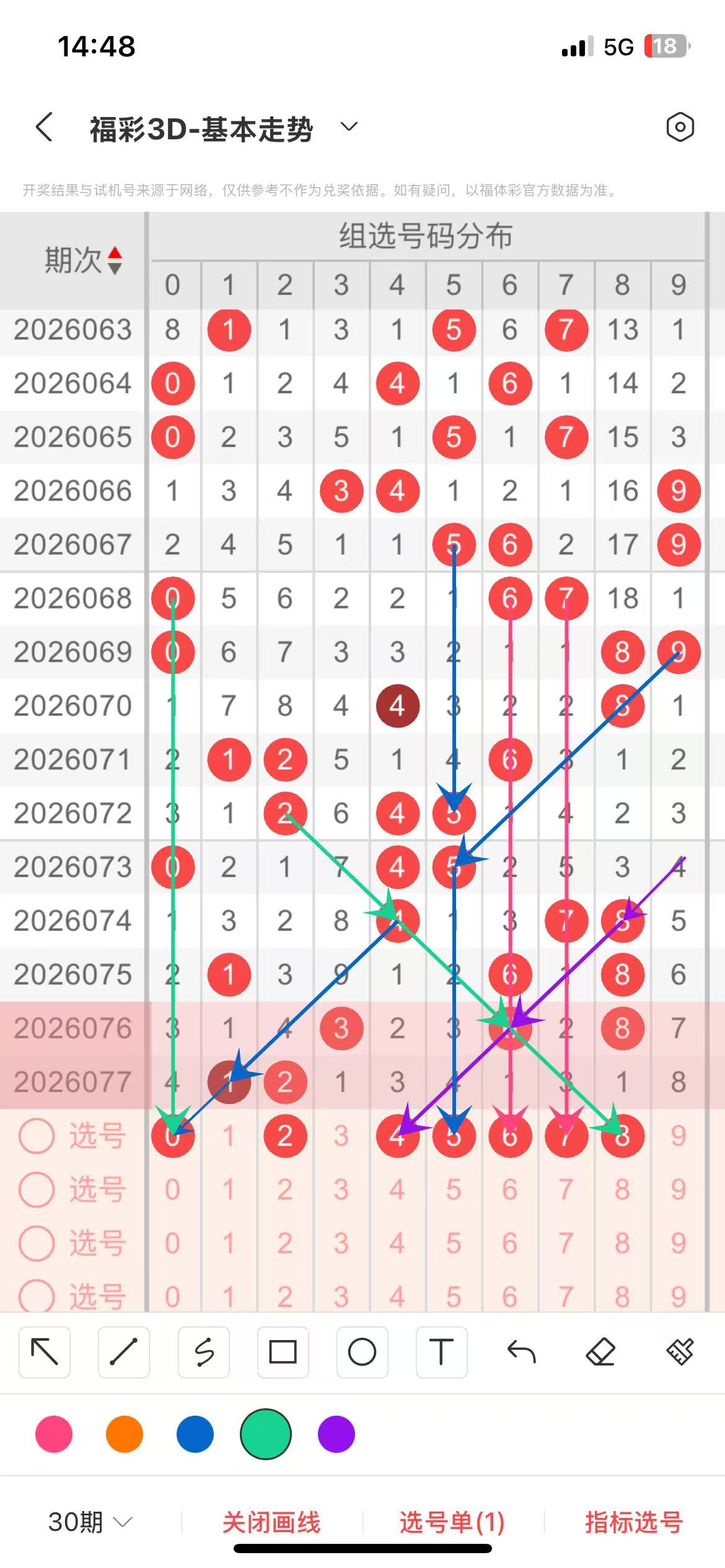 大乐透第,期专家质合,分析推荐,Bet365中文,Bet365中文版,Bet365中文网址,Bet365亚洲官网,Bet365开户,Bet365下载ios,Bet365下载,Bet365最新网址,Bet365中国app
