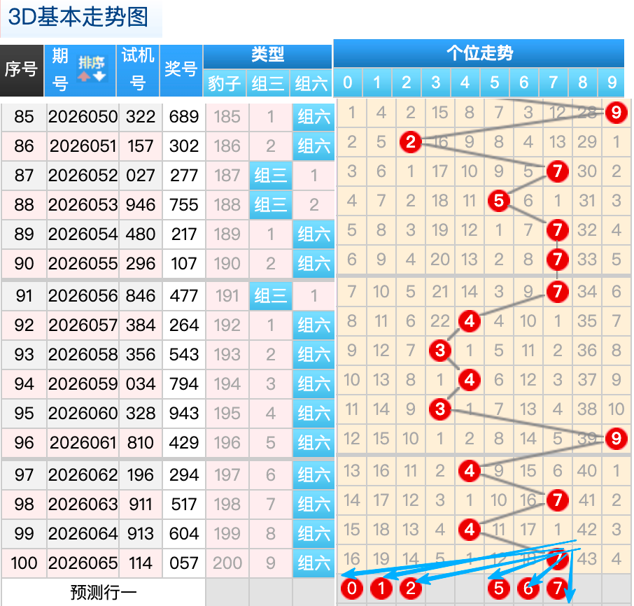 大乐透,期专家质合,推荐前区十,Bet365中文,Bet365中文版,Bet365中文网址,Bet365亚洲官网,Bet365开户,Bet365下载ios,Bet365下载,Bet365最新网址,Bet365中国app