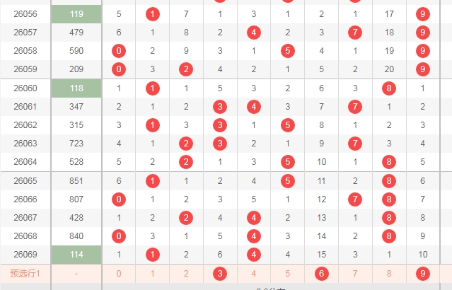 大乐透,期专家推荐,定位绝杀,Bet365中文,Bet365中文版,Bet365中文网址,Bet365亚洲官网,Bet365开户,Bet365下载ios,Bet365下载,Bet365最新网址,Bet365中国app