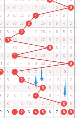 大乐透,期专家推荐,定位绝杀,Bet365中文,Bet365中文版,Bet365中文网址,Bet365亚洲官网,Bet365开户,Bet365下载ios,Bet365下载,Bet365最新网址,Bet365中国app