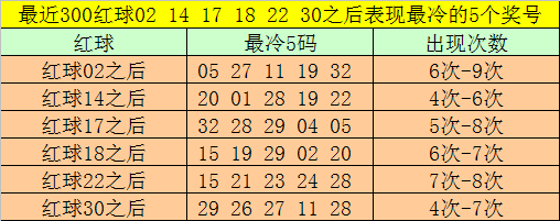 福彩,期中奖诗预,测及诗迷解,Bet365中文,Bet365中文版,Bet365中文网址,Bet365亚洲官网,Bet365开户,Bet365下载ios,Bet365下载,Bet365最新网址,Bet365中国app