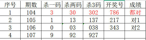 福彩,期商业屠夫,预测及质合,Bet365中文,Bet365中文版,Bet365中文网址,Bet365亚洲官网,Bet365开户,Bet365下载ios,Bet365下载,Bet365最新网址,Bet365中国app