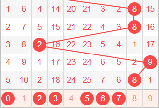 福彩,期商业屠夫,预测及质合,Bet365中文,Bet365中文版,Bet365中文网址,Bet365亚洲官网,Bet365开户,Bet365下载ios,Bet365下载,Bet365最新网址,Bet365中国app