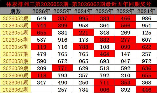期大乐透专,家推荐,前区五码精,Bet365中文,Bet365中文版,Bet365中文网址,Bet365亚洲官网,Bet365开户,Bet365下载ios,Bet365下载,Bet365最新网址,Bet365中国app