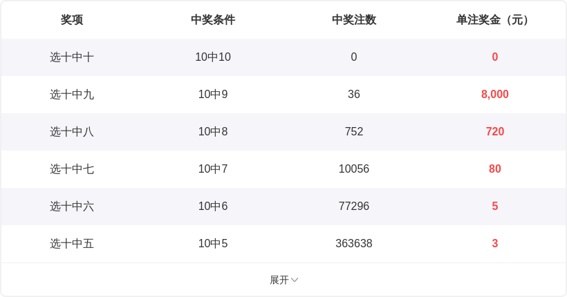 福彩,期逸飞专家,四字推荐分,Bet365中文,Bet365中文版,Bet365中文网址,Bet365亚洲官网,Bet365开户,Bet365下载ios,Bet365下载,Bet365最新网址,Bet365中国app