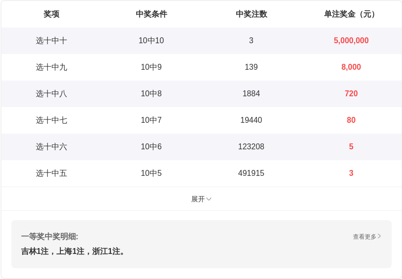 排列三,期预测,专家和值看,Bet365中文,Bet365中文版,Bet365中文网址,Bet365亚洲官网,Bet365开户,Bet365下载ios,Bet365下载,Bet365最新网址,Bet365中国app