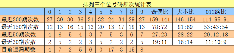 期福彩,小嘉策略推,Bet365比分,Bet365中文,Bet365中文版,Bet365中文网址,Bet365亚洲官网,Bet365开户,Bet365下载ios,Bet365下载,Bet365最新网址,Bet365中国app